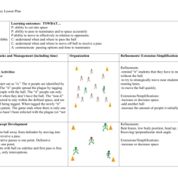 Field hockey packet #10 answer key