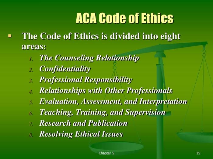 The 2014 aca code of ethics